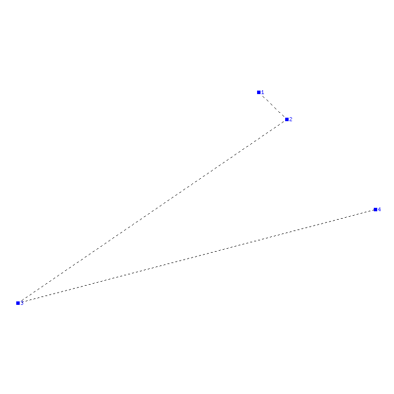 Flugauswertung